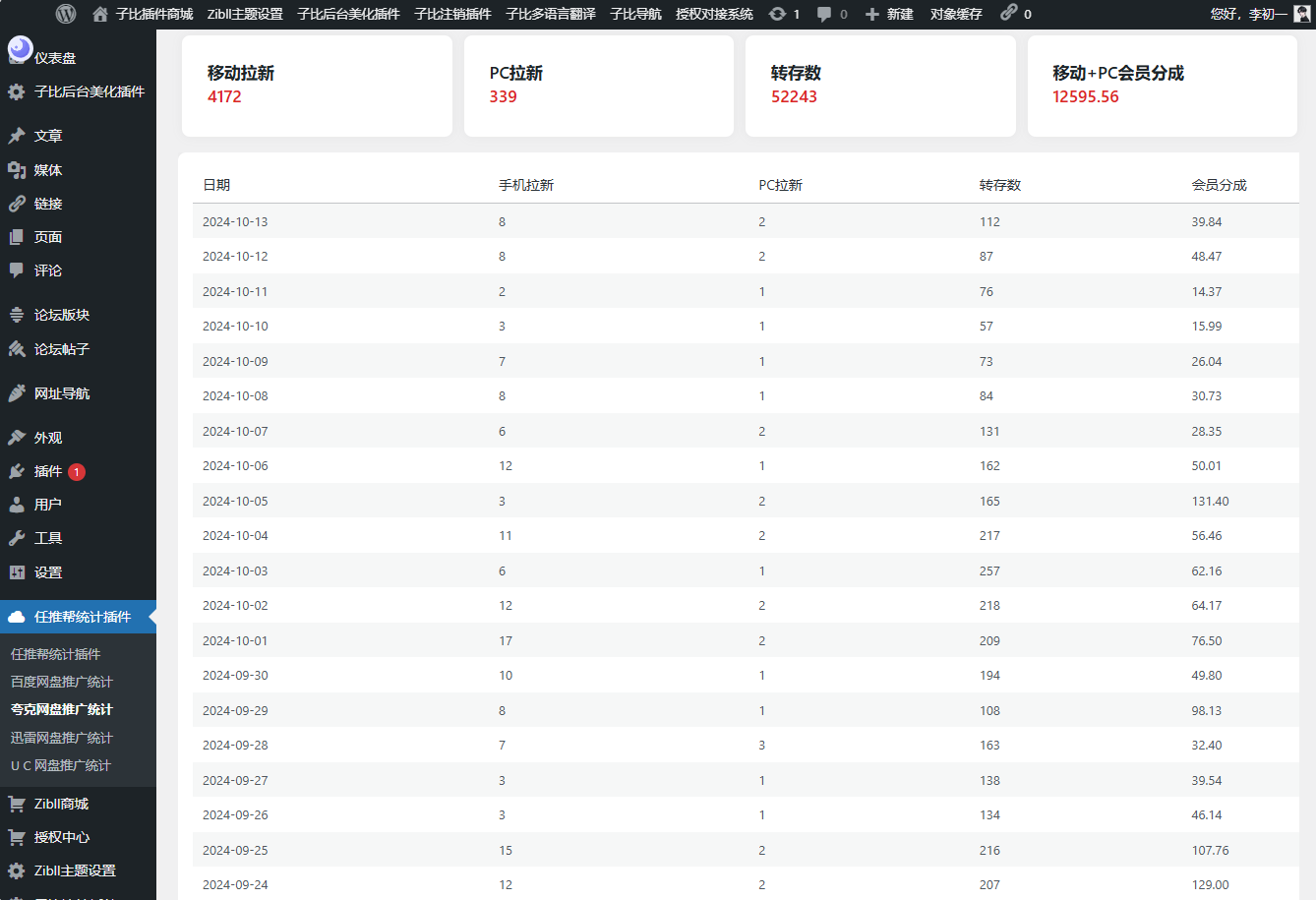 WordPress任推帮网盘拉新数据统计插件